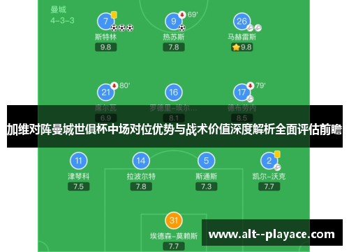 加维对阵曼城世俱杯中场对位优势与战术价值深度解析全面评估前瞻