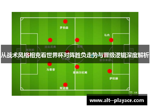 从战术风格相克看世界杯对阵胜负走势与晋级逻辑深度解析