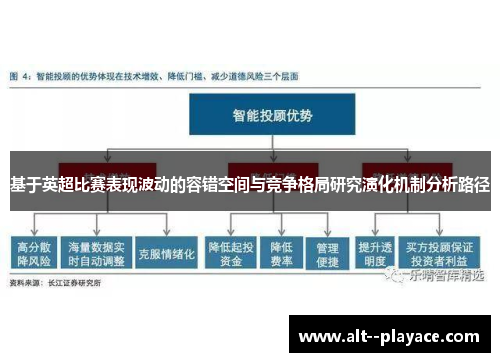 基于英超比赛表现波动的容错空间与竞争格局研究演化机制分析路径 基于英超比赛表现波动的容错空间与竞争格局研究演化机制分析路径