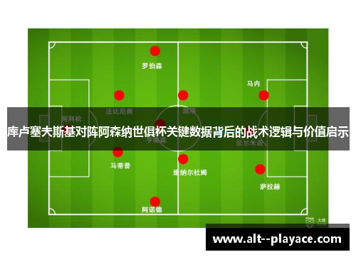 库卢塞夫斯基对阵阿森纳世俱杯关键数据背后的战术逻辑与价值启示 库卢塞夫斯基对阵阿森纳世俱杯关键数据背后的战术逻辑与价值启示