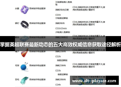 掌握英超联赛最新动态的五大高效权威信息获取途径解析 掌握英超联赛最新动态的五大高效权威信息获取途径解析